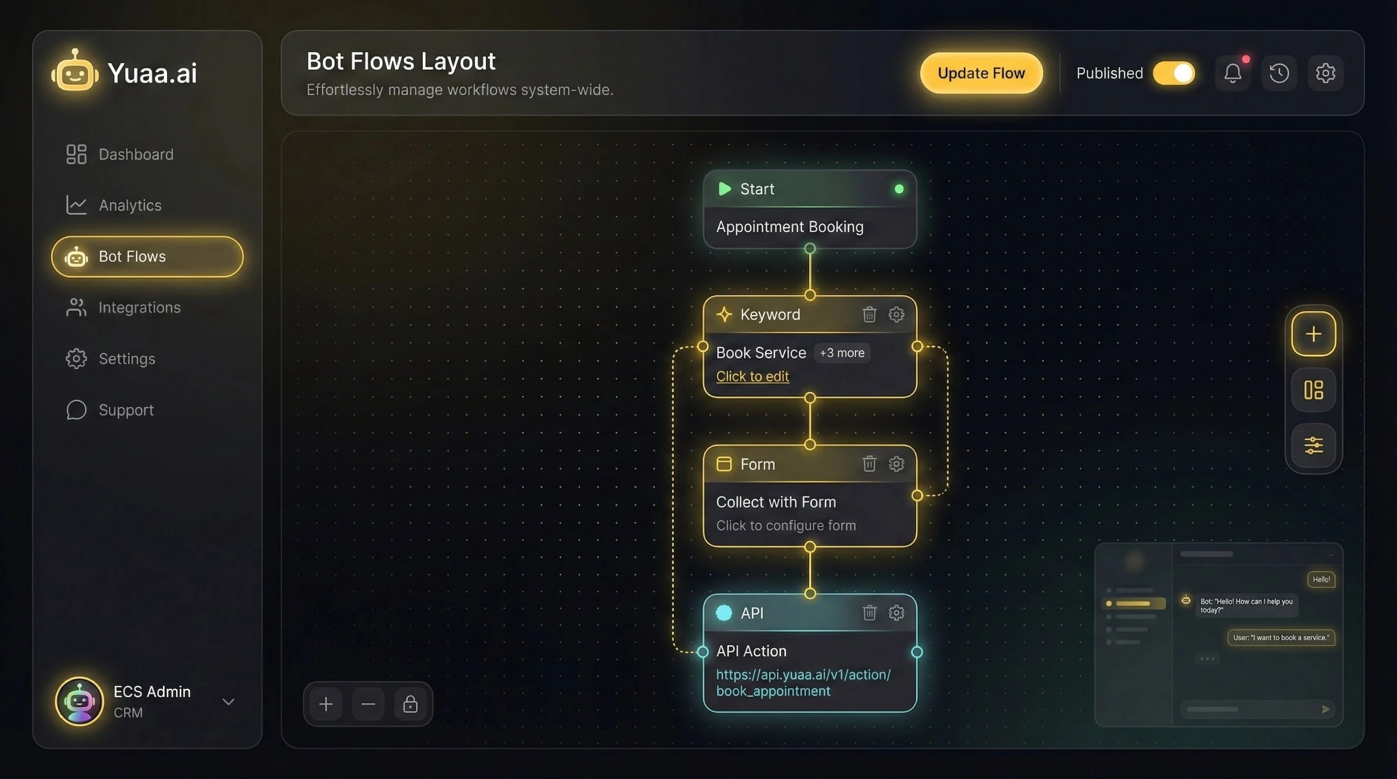 AI Chatbot Appointment Workflow